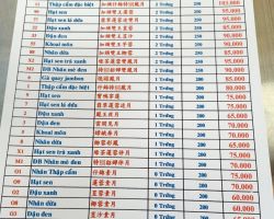 Bảng giá bánh trung thu Thuận Phong 2019